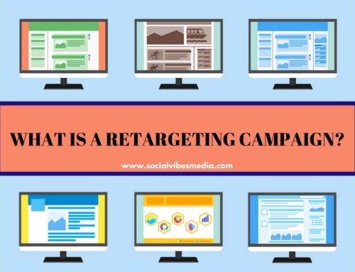 What is a Retargeting Campaign?